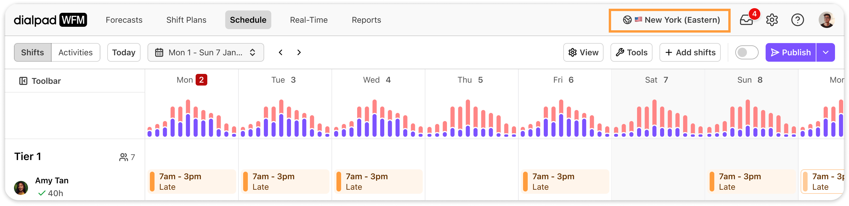 Schedule overview for shifts, highlighting New York time zone and employee details.